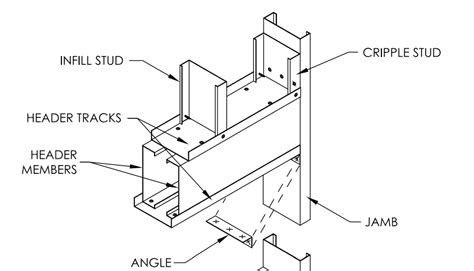 metal box stud header|exterior metal stud wall details.